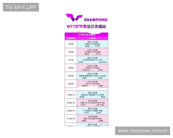王者荣耀女子公开赛线上积分排位赛第二轮第三比赛日战况回顾